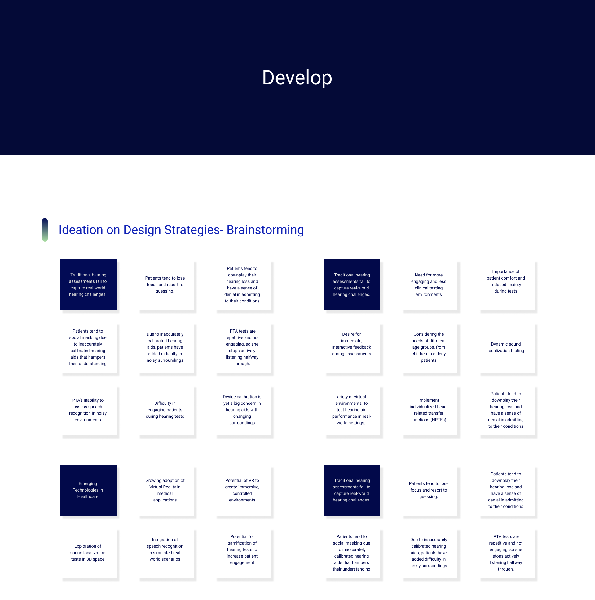 Swar Case Study Page 5